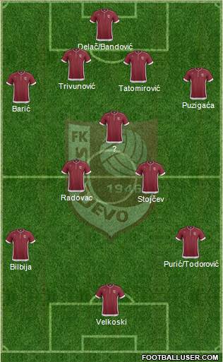 FK Sarajevo Formation 2014