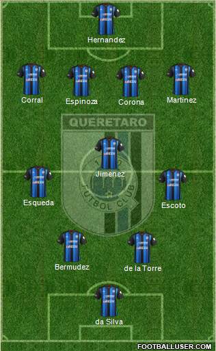 Club de Fútbol Gallos Blancos Formation 2014