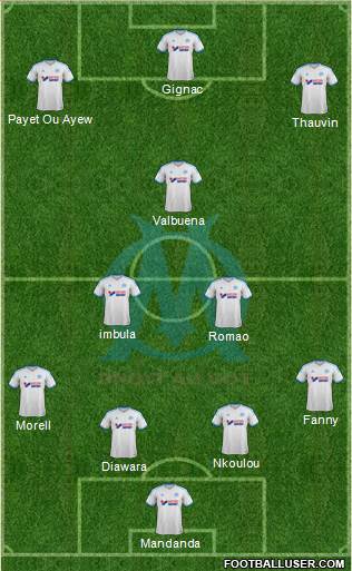 Olympique de Marseille Formation 2014