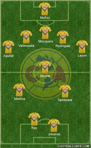 Club de Fútbol América Formation 2014