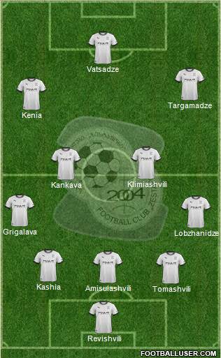 FC Zestafoni Formation 2014