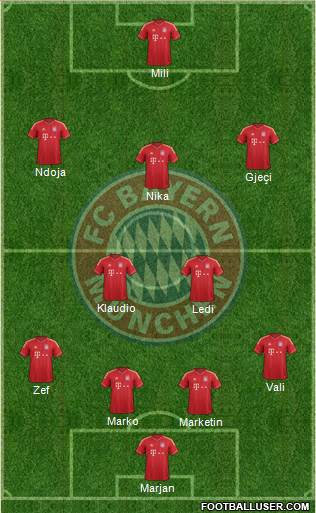 FC Bayern München Formation 2014