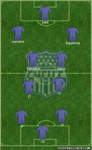 CS Emelec Formation 2014