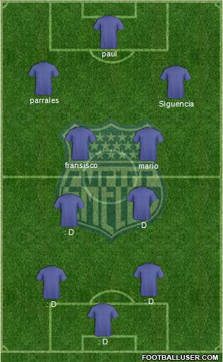 CS Emelec 5-4-1 football formation