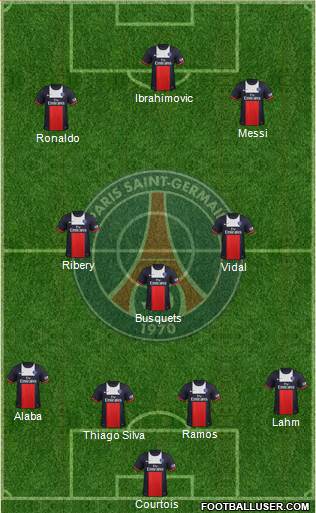 Paris Saint-Germain Formation 2014