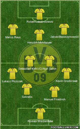 Borussia Dortmund Formation 2014