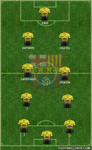 Barcelona SC Formation 2014