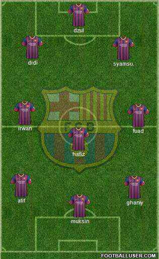 F.C. Barcelona Formation 2014