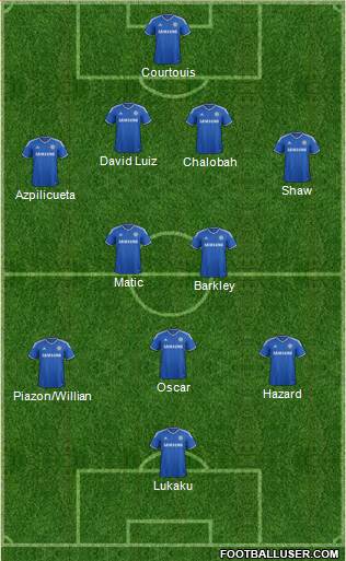 Chelsea Formation 2014