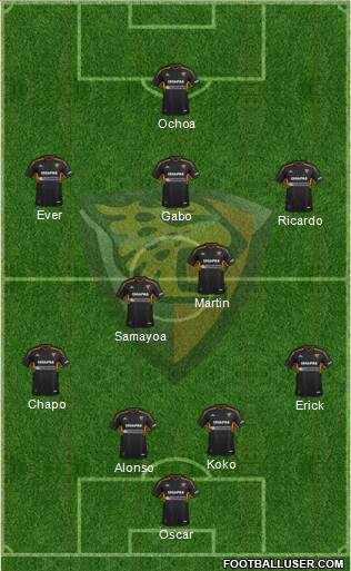 Club Jaguares de Chiapas Formation 2014