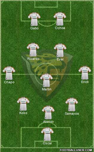 Club Jaguares de Chiapas Formation 2014