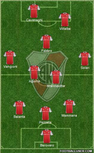 River Plate Formation 2014