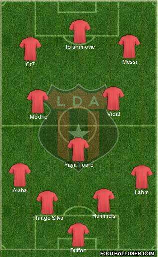 Liga Deportiva Alajuelense Formation 2014