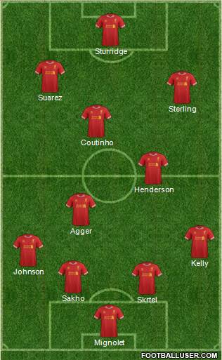 Liverpool Formation 2014