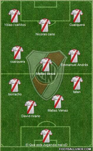 River Plate Formation 2014