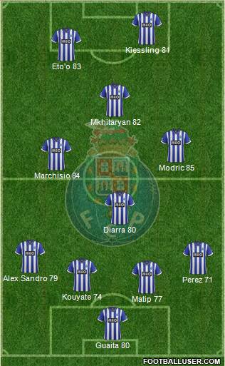 Futebol Clube do Porto - SAD Formation 2014