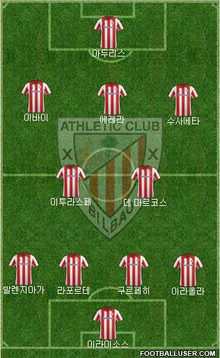 Athletic Club Formation 2014