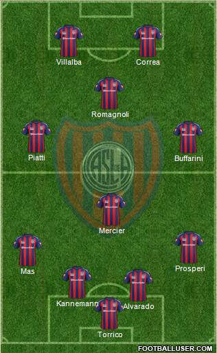 San Lorenzo de Almagro Formation 2014