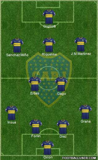 Boca Juniors Formation 2014