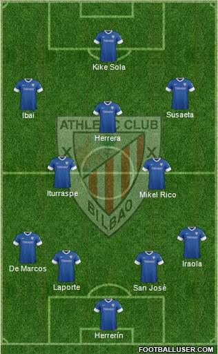 Athletic Club Formation 2014