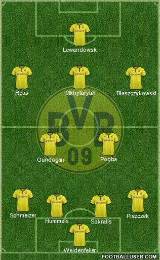 Borussia Dortmund Formation 2014