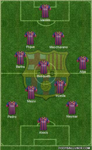 F.C. Barcelona Formation 2014
