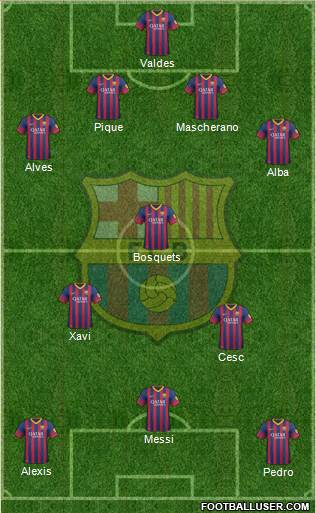 F.C. Barcelona Formation 2014
