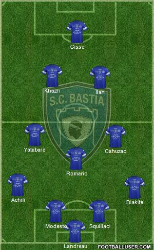 Sporting Club Bastia Formation 2014