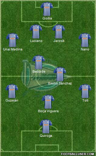 D. Alavés S.A.D. Formation 2014