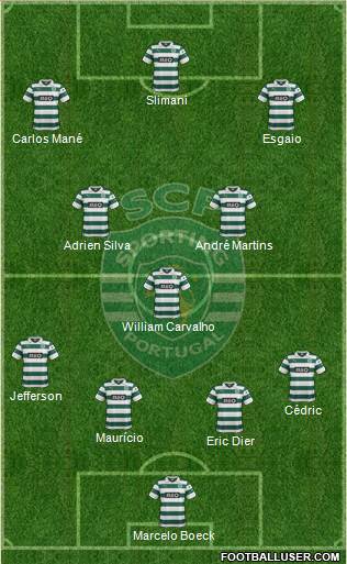 Sporting Clube de Portugal - SAD Formation 2014