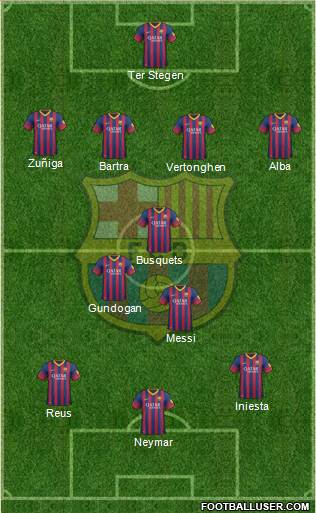 F.C. Barcelona Formation 2014