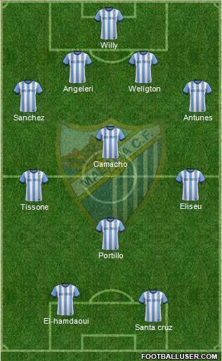 Málaga C.F., S.A.D. Formation 2014