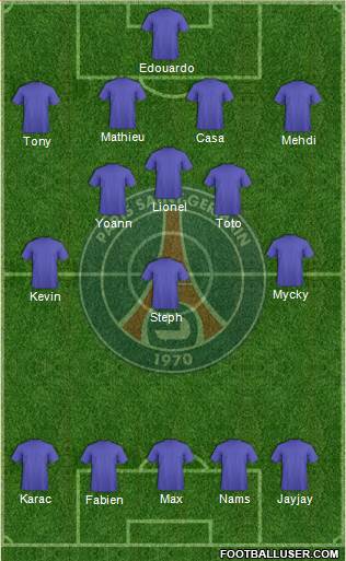 Paris Saint-Germain Formation 2014