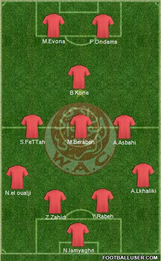 Wydad Athletic Club Formation 2014