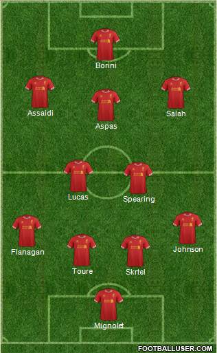 Liverpool Formation 2014