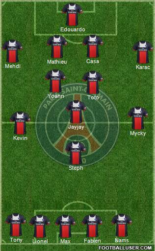 Paris Saint-Germain Formation 2014