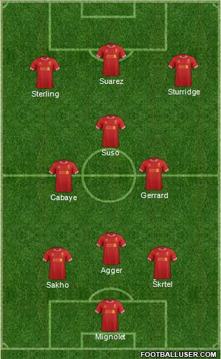 Liverpool Formation 2014