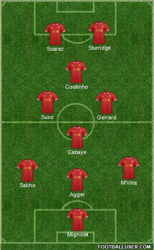 Liverpool Formation 2014