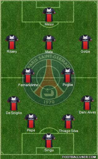 Paris Saint-Germain Formation 2014