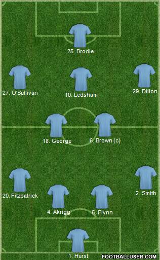 Barnet Formation 2014