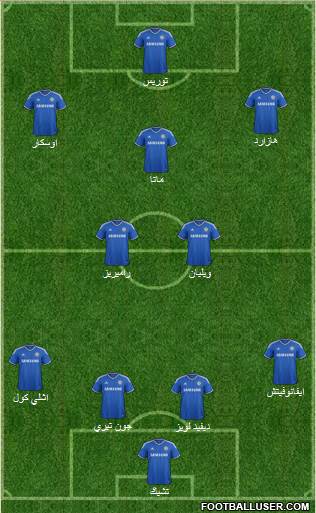 Chelsea Formation 2014