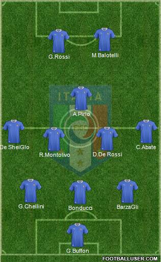 Italy Formation 2014