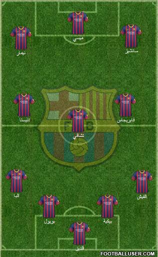 F.C. Barcelona Formation 2014