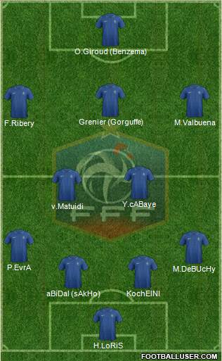 France Formation 2014
