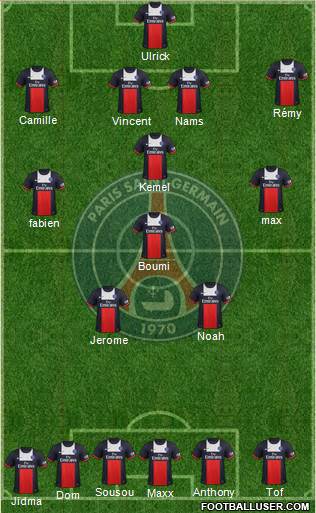 Paris Saint-Germain Formation 2014