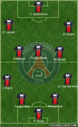 Paris Saint-Germain Formation 2014