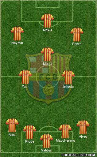 F.C. Barcelona Formation 2014