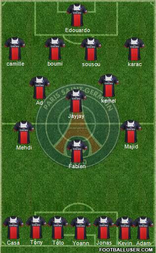Paris Saint-Germain Formation 2014