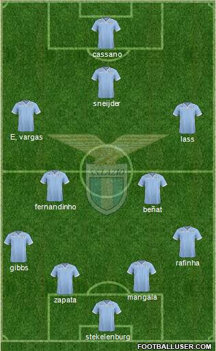 S.S. Lazio Formation 2014
