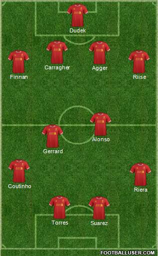 Liverpool Formation 2014